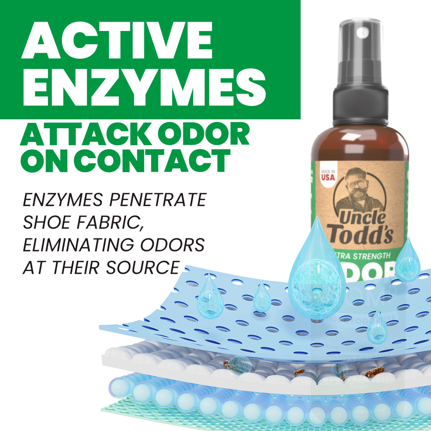 Uncle Todd's Odor Stomp Shoe Deodorizer 2-Pack Mountain Fresh- Proven & Powerful Enzyme Shoe Spray for Odor Elimination in All Footwear