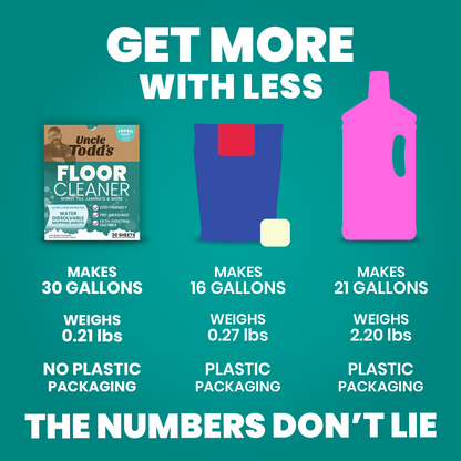 Dissolvable Floor Cleaner Sheets