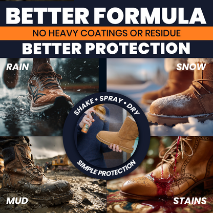 Uncle Todd's Shoe Protector Spray - Water & Stain Repellent - 6oz Non-Aerosol Suede Protector Spray - Protects Leather, Suede & Nubuck - Shields Against Water, Rain & Spills - Safe on All Colors