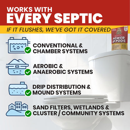 Uncle Todd’s Power Up Pods